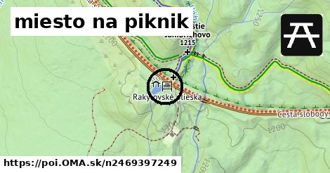 miesto na piknik