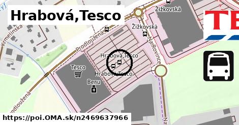 Hrabová,Tesco