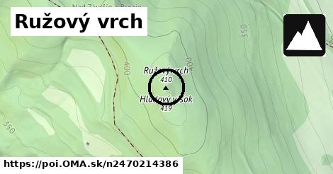 Ružový vrch