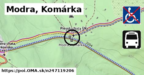 Modra, Komárka