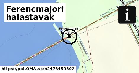 Ferencmajori halastavak