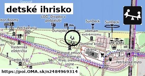 detské ihrisko