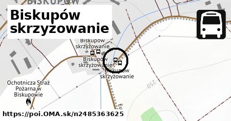 Biskupów skrzyżowanie