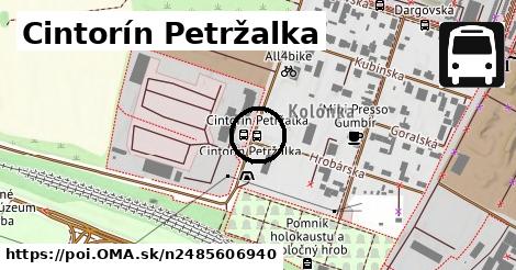 Cintorín Petržalka