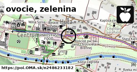 ovocie, zelenina