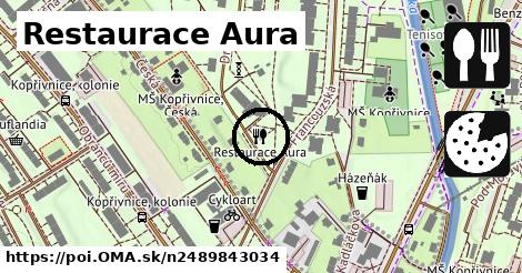 Restaurace Aura