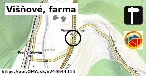 Višňové, farma