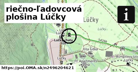 riečno-ľadovcová plošina Lúčky