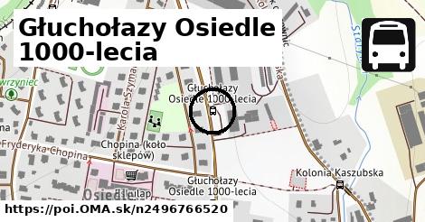 Głuchołazy Osiedle 1000-lecia