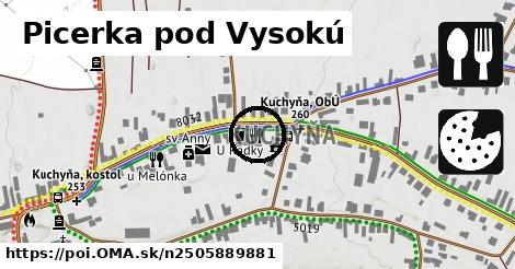 Picerka pod Vysokú