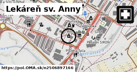 Lekáreň sv. Anny