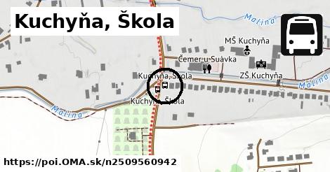 Kuchyňa, Škola