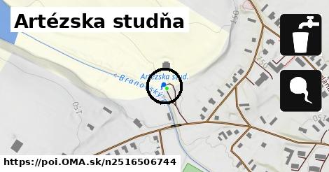 Artézska studňa