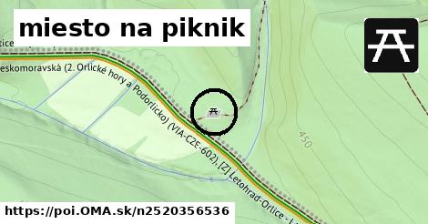 miesto na piknik