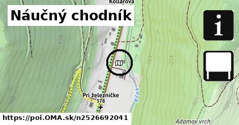 Náučný chodník