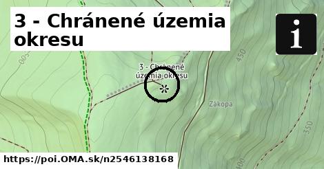 3 - Chránené územia okresu