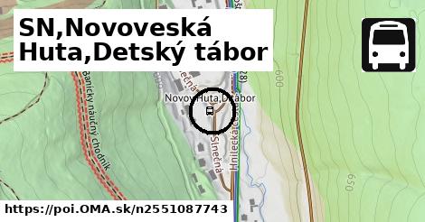 Novov.Huta,D.tábor