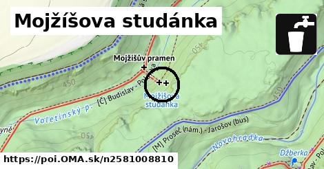 Mojžíšova studánka