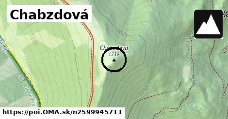 Chabzdová