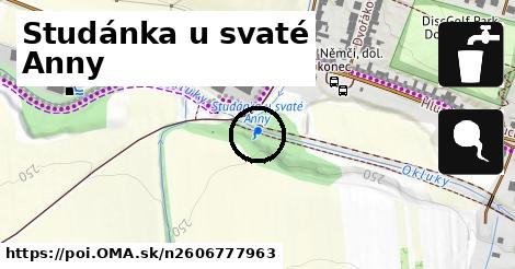 Studánka u svaté Anny