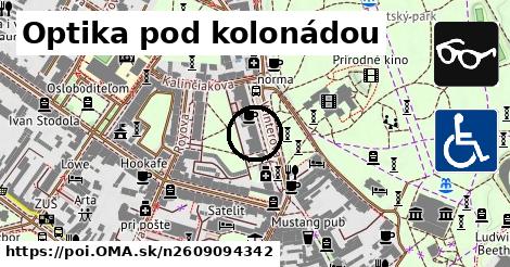 Optika pod kolonádou