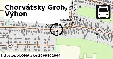 Chorvátsky Grob, Výhon