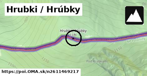 Hrubki / Hrúbky