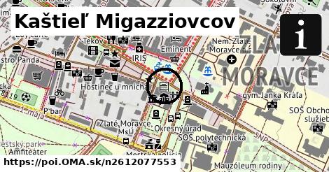 Kaštieľ Migazziovcov