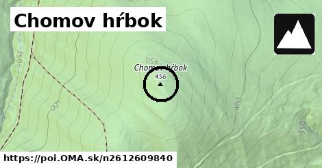 Chomov hŕbok