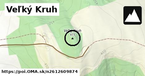 Veľký Kruh