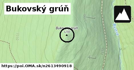 Bukovský grúň