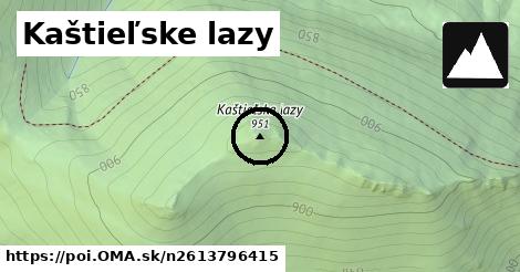 Kaštieľske lazy