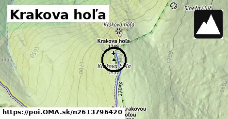 Krakova hoľa