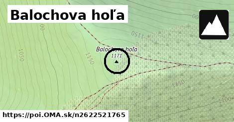 Balochova hoľa