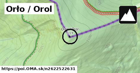 Orło / Orol