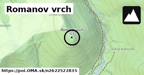 Romanov vrch