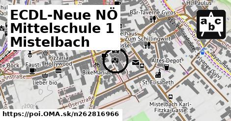 ECDL-Neue NÖ Mittelschule 1 Mistelbach