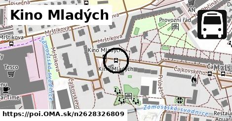 Kino Mladých