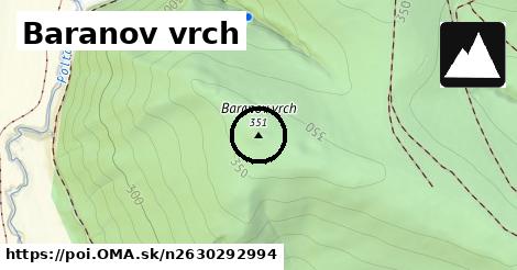 Baranov vrch