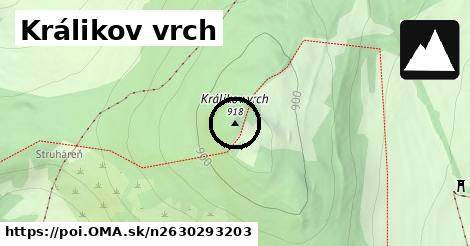 Králikov vrch