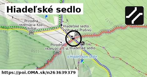 Hiadeľské sedlo