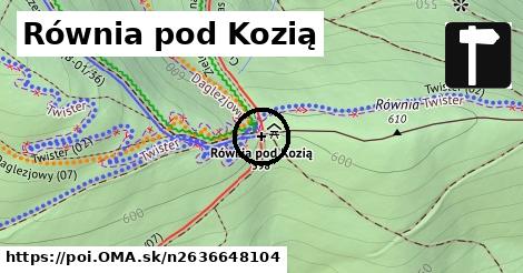 Równia pod Kozią