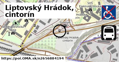 Liptovský Hrádok, cintorín