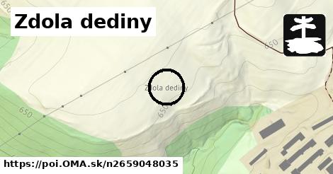 Zdola dediny