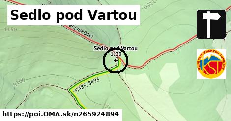 Sedlo pod Vartou