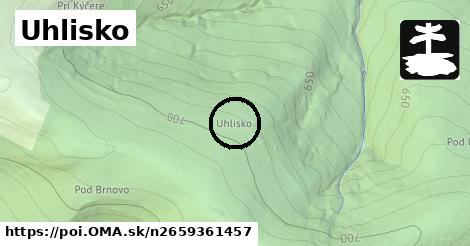 Uhlisko