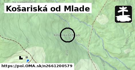 Košariská od Mlade