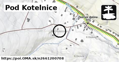 Pod Kotelnice