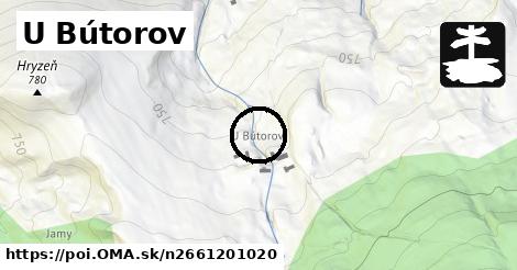 U Bútorov