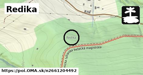 Redika